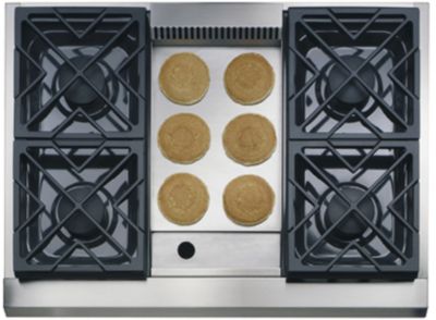Rangetop View