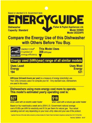 Energy Star documentation
