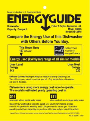 Energy Star documentation