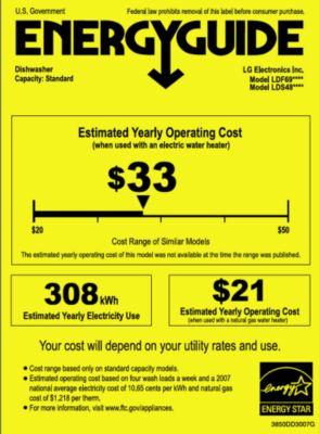 Energy Guide, USA