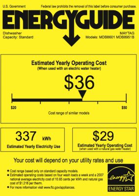 Energy guide