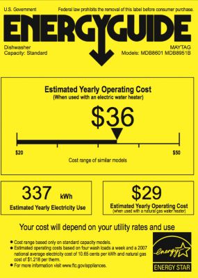 Energy Guide, USA