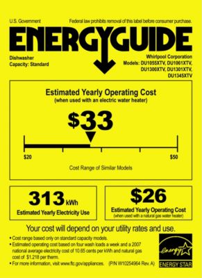 Energy Guide, USA