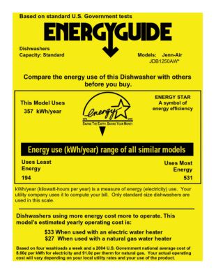 Energy Guide