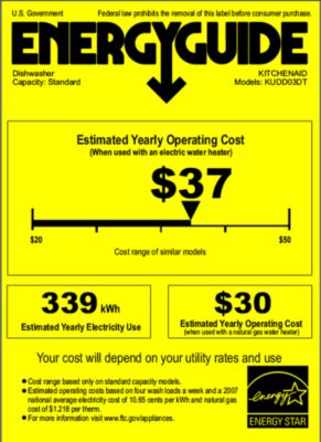 Energy Guide USA
