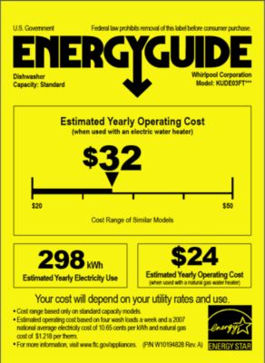Energy Guide, USA