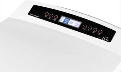 Panel View