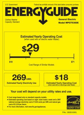 Energy Guide
