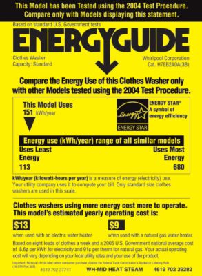 Energy Guide For This Washer