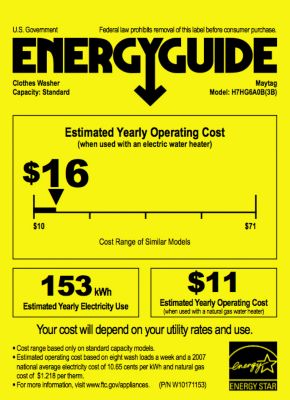 Energy Guide, USA