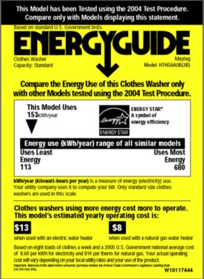 Energy Guide, USA