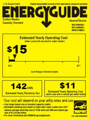 Energy Guide, USA