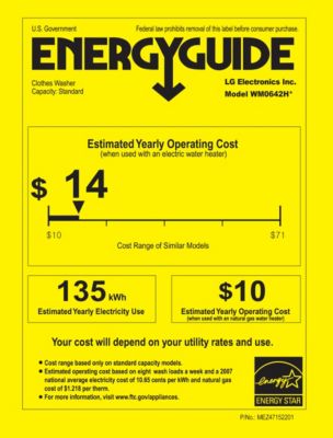 Energy Guide, USA