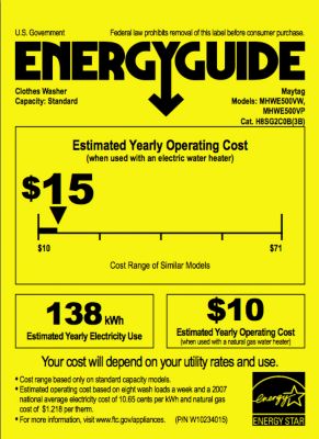 Energy Guide, USA
