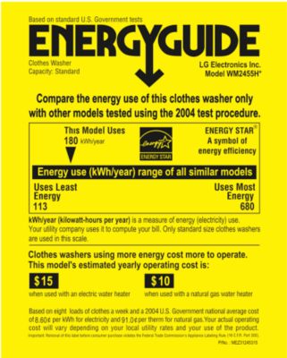 Energy Guide, USA