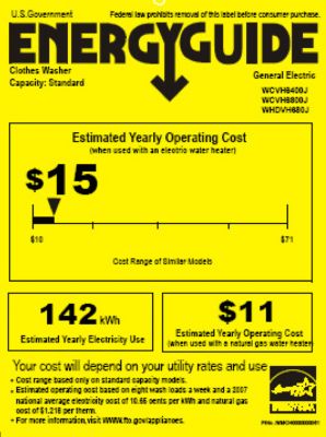 Energy Guide, USA