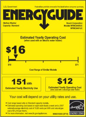 Energy Guide, USA