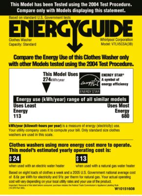 ENERGY GUIDE