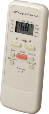 Remote Control Unit