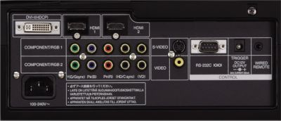 Rear Terminal Panel