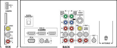32RV530U jack packs