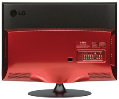Back panel view with connections