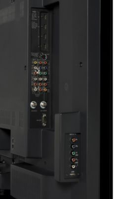 Inputs / outputs