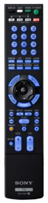 Backlit Remote Control