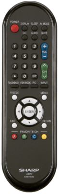 Remote control