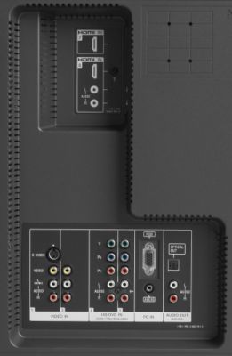 KDL-40XBR2 Connections