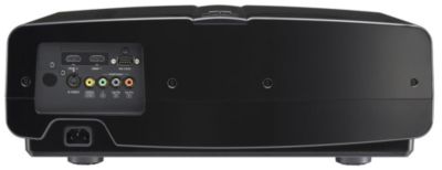 Inputs/outputs view