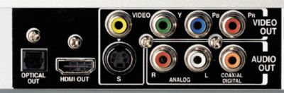 SD-4980 Connections