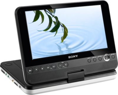 Screen Facing Backward