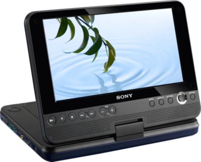 Screen Facing Backward