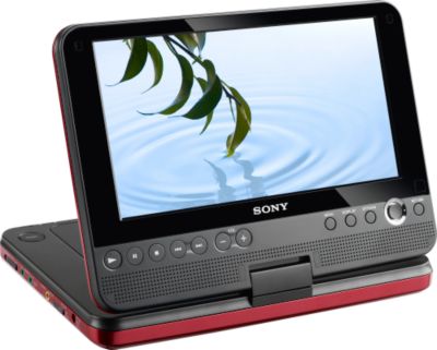 Screen Facing Backward