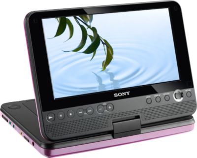 Screen Facing Backward