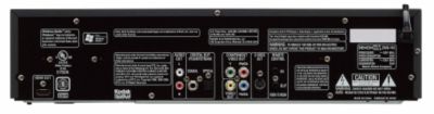 DVM745 Rear Panel