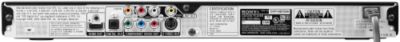 Rear Panel View