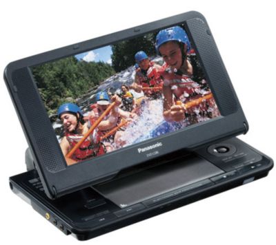 Flexible viewing