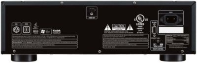 Rear Panel View