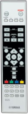 Remote Control
