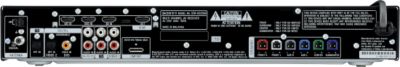 Back of HT-SS2300 receiver