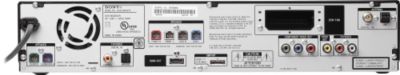 DVD Player/Amplifier, Rear Panel View
