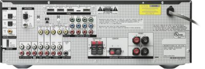 Back of HT-7200DH receiver