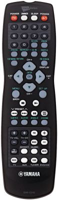 DVX-C770 Remote Control