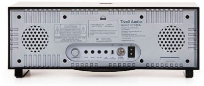 Music System Back Panel
