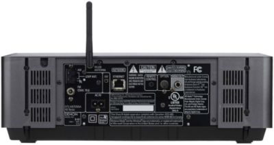 Rear Panel View
