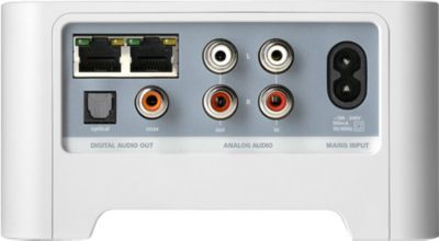 Back Of ZonePlayer 80