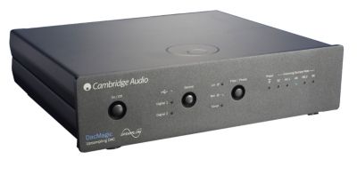See All Digital to Analog Converters