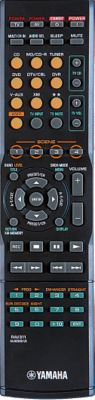 HTR-6030 Remote Control